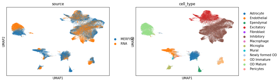 ../../_images/examples_MERFISH_MERFISH_and_scRNA_21_0.png