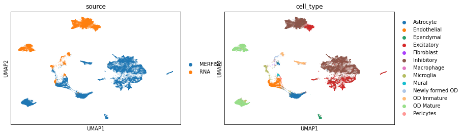 ../../_images/examples_MERFISH_MERFISH_and_scRNA_17_0.png