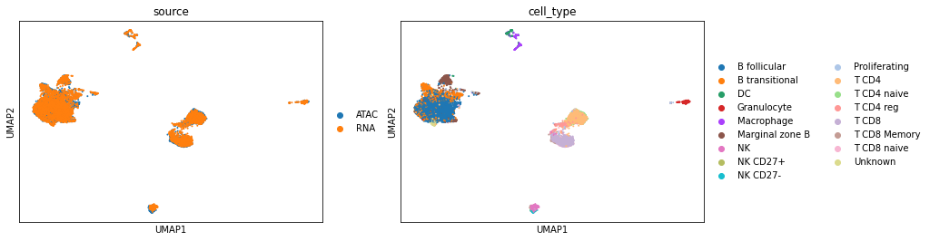 ../../_images/examples_PBMC_mouse_spleen_24_0.png