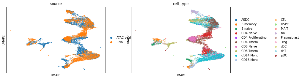 ../_images/examples_diagonal_PBMC_20_1.png