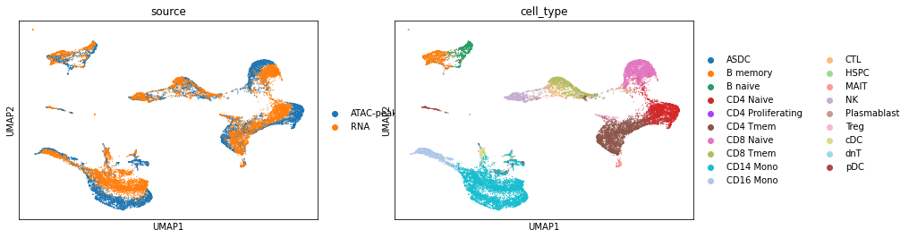 ../_images/examples_diagonal_PBMC_22_1.png
