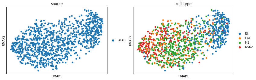../_images/examples_vertical_snare_cell_line_12_1.png