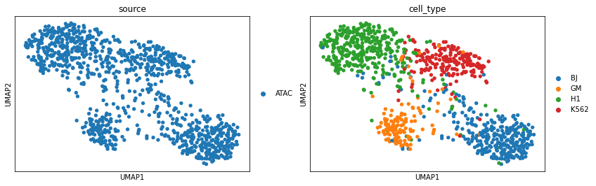 ../_images/examples_vertical_snare_cell_line_16_0.png
